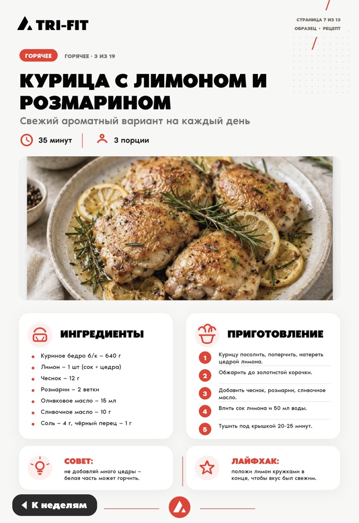 Пример рецепта курицы с лимоном и розмарином